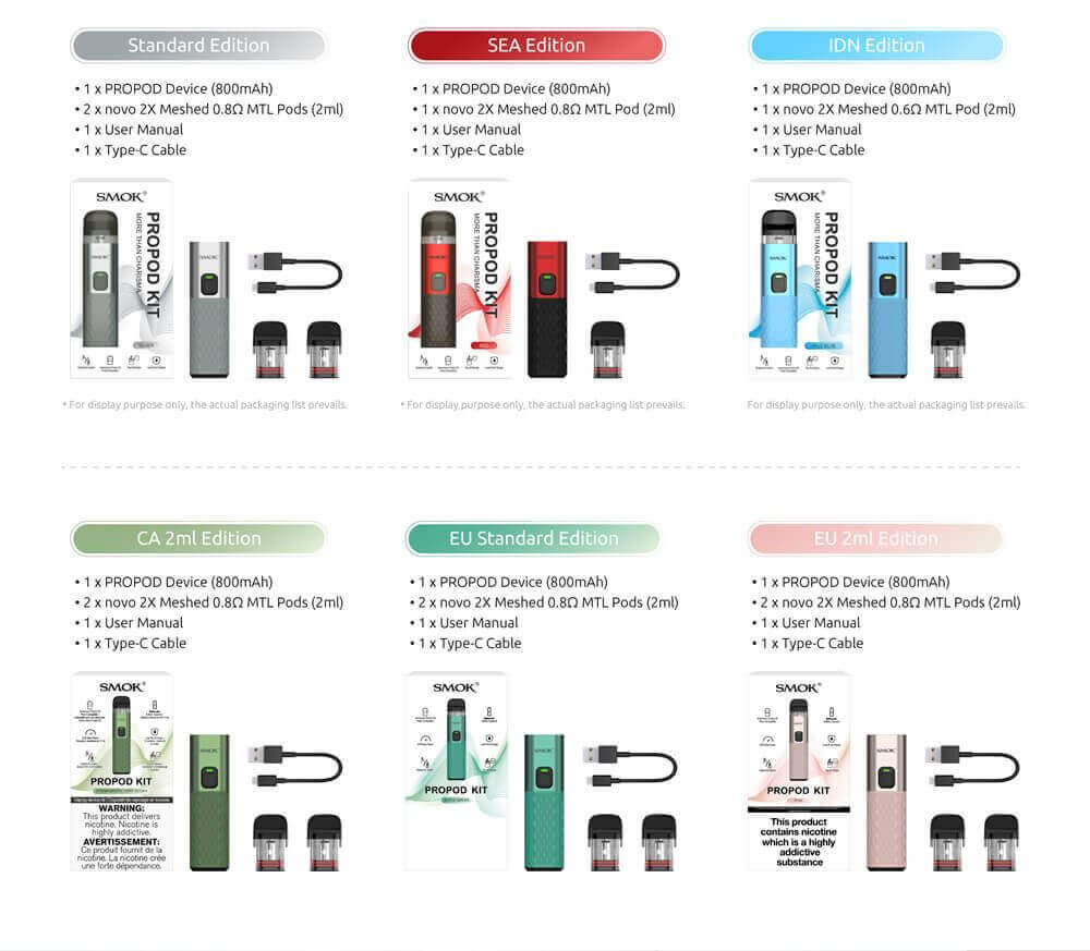 Smok Propod Kutu İçeriği